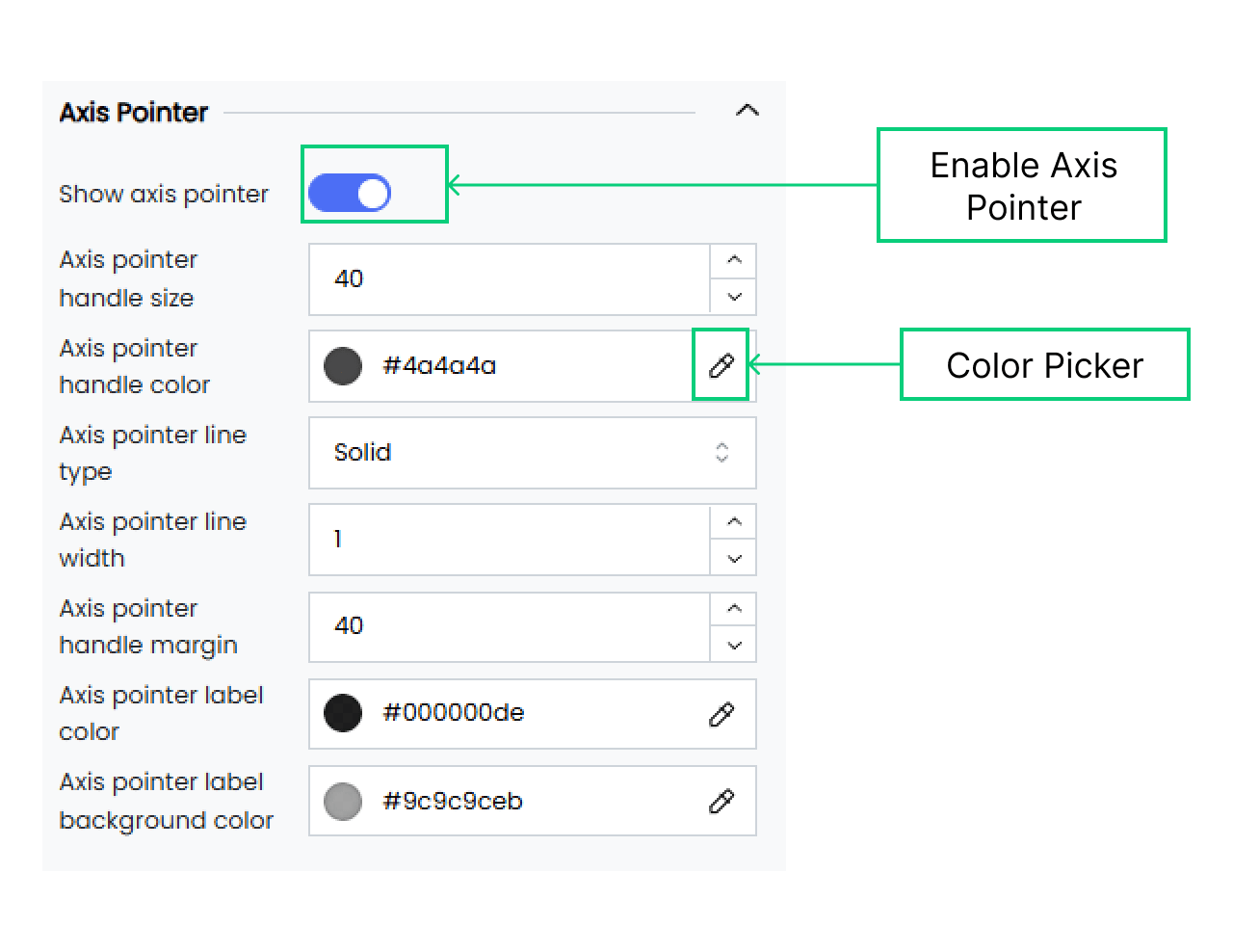 Axis Pointer