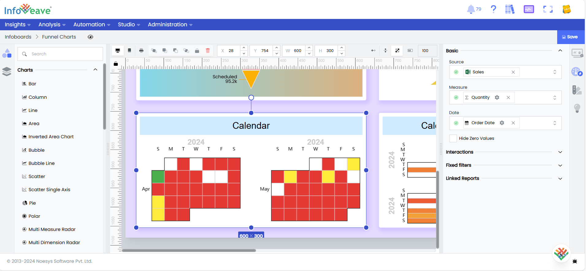 Calendar Chart