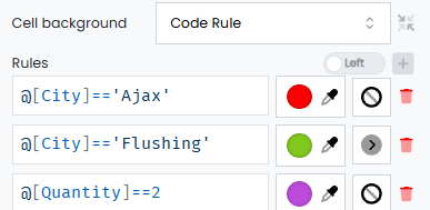 Code Rule