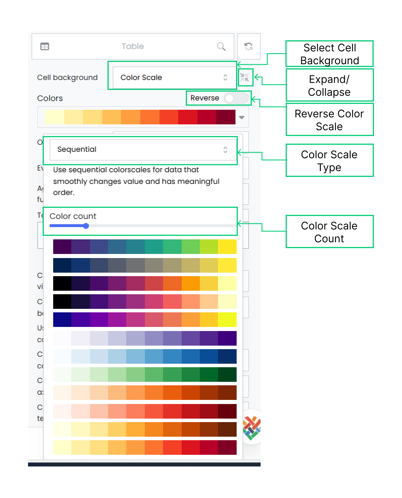 Color Scale