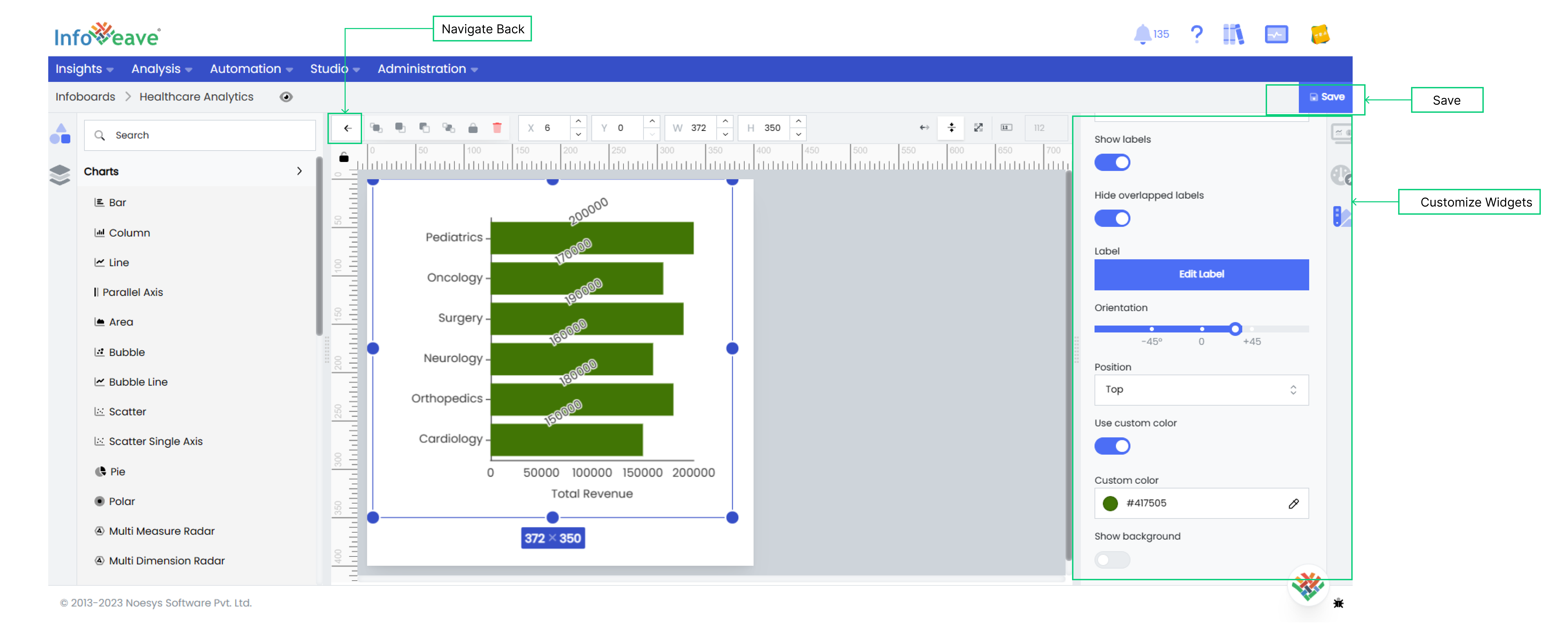 Customize Sub View