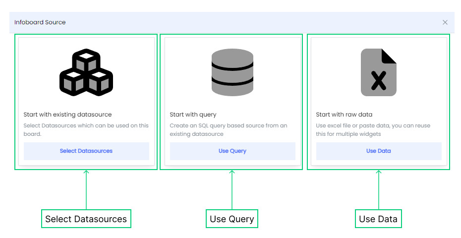 Data Source Types