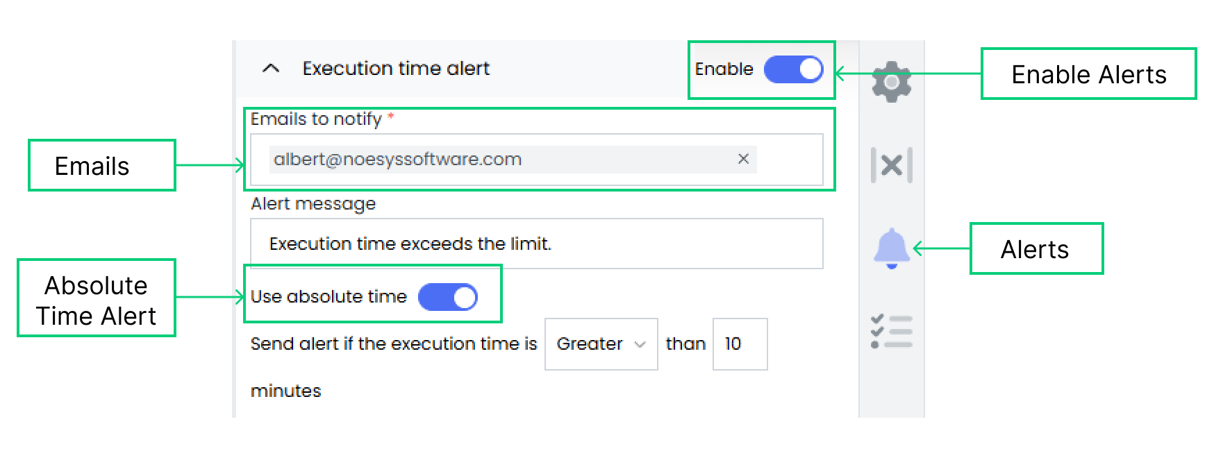 Execution Time Alerts(Absolute time)