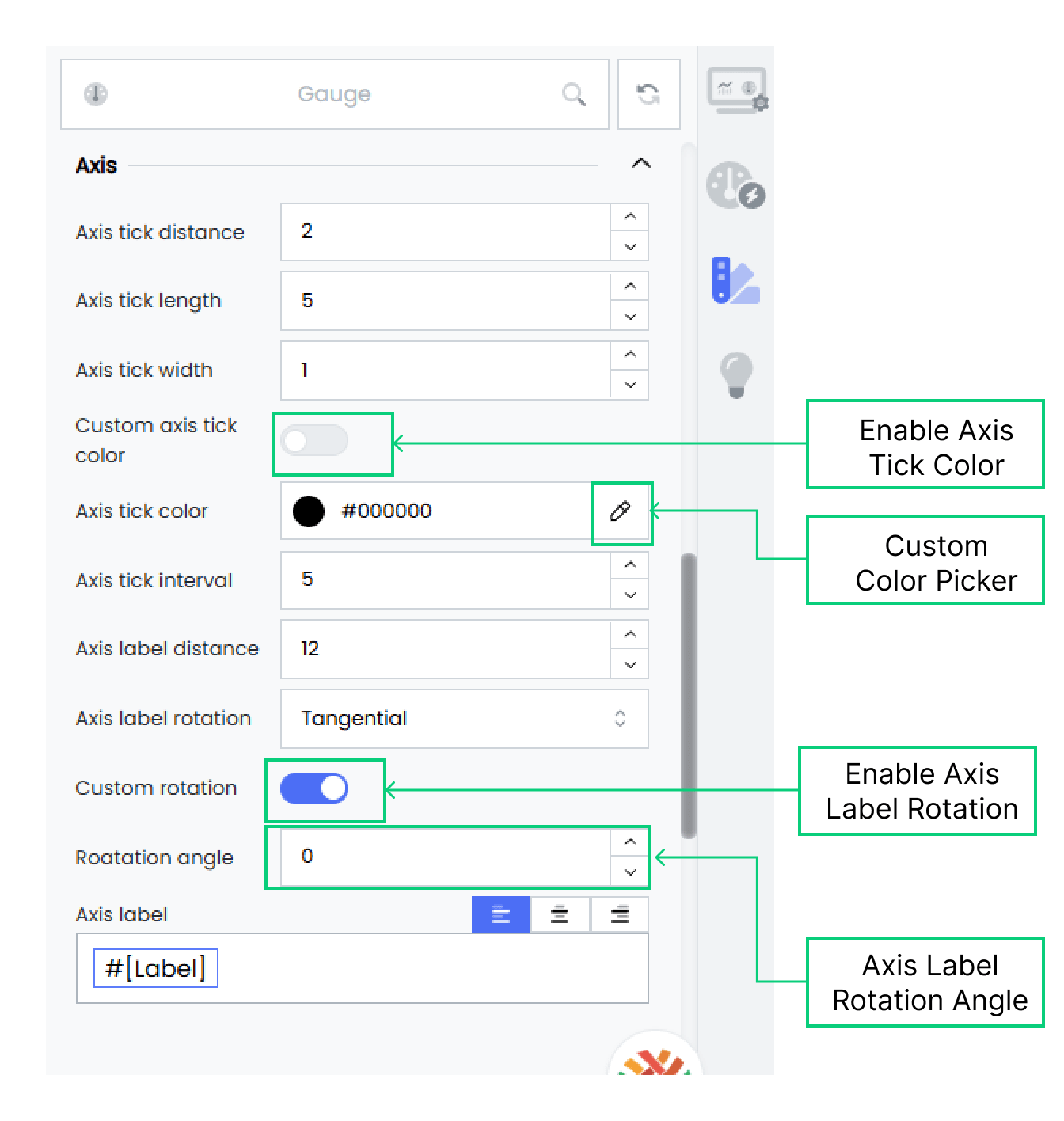 Gauge Axis