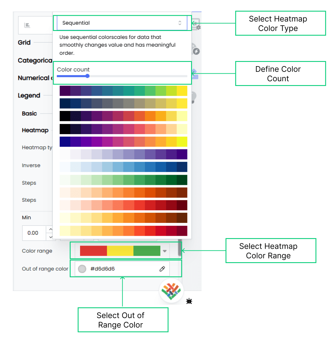 Heatmap2