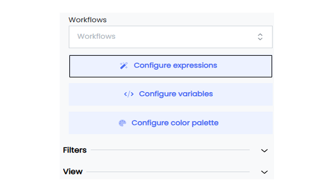Interactive Infoboard with Infoveave Expressions feature