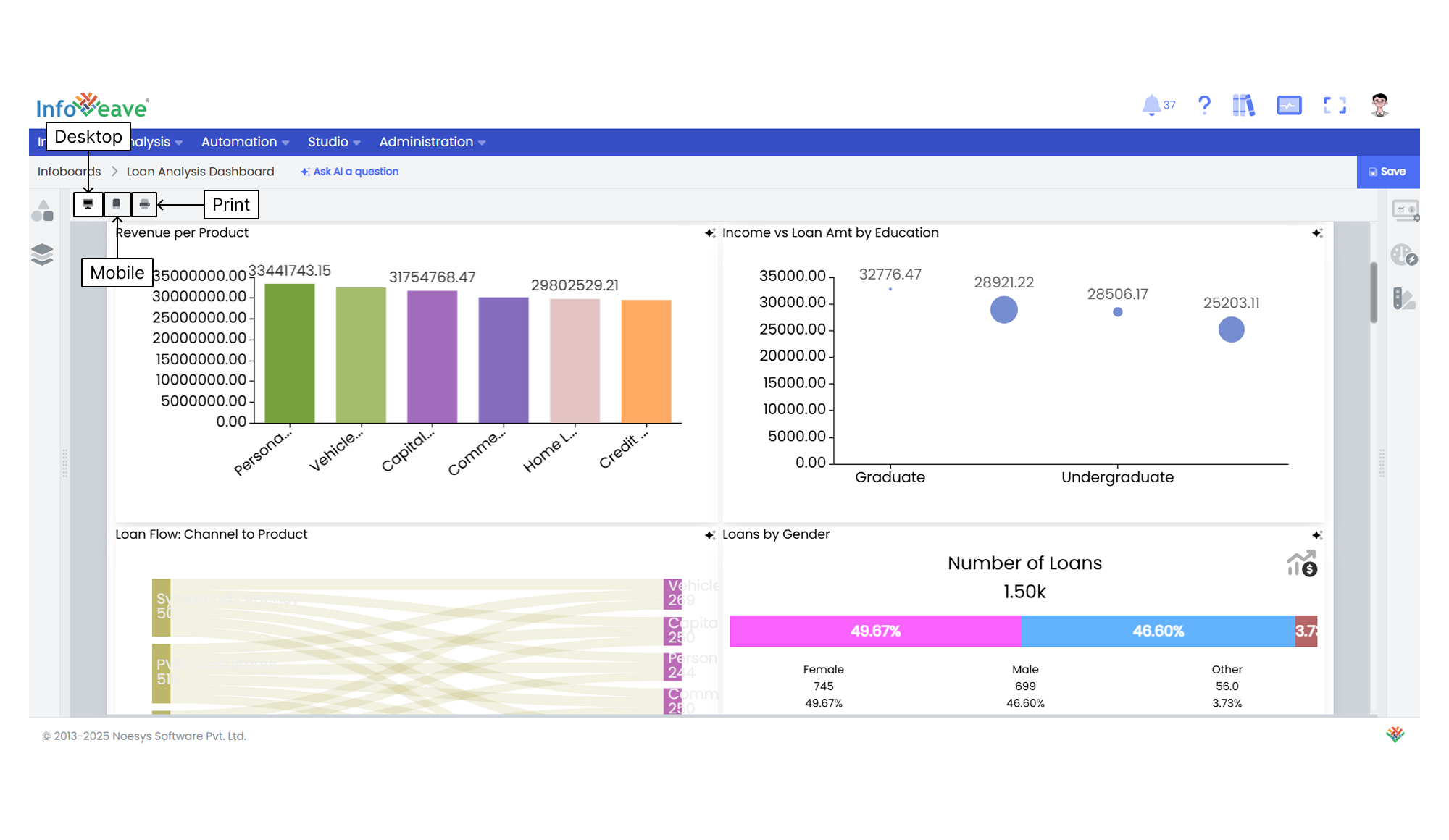 choose dataset