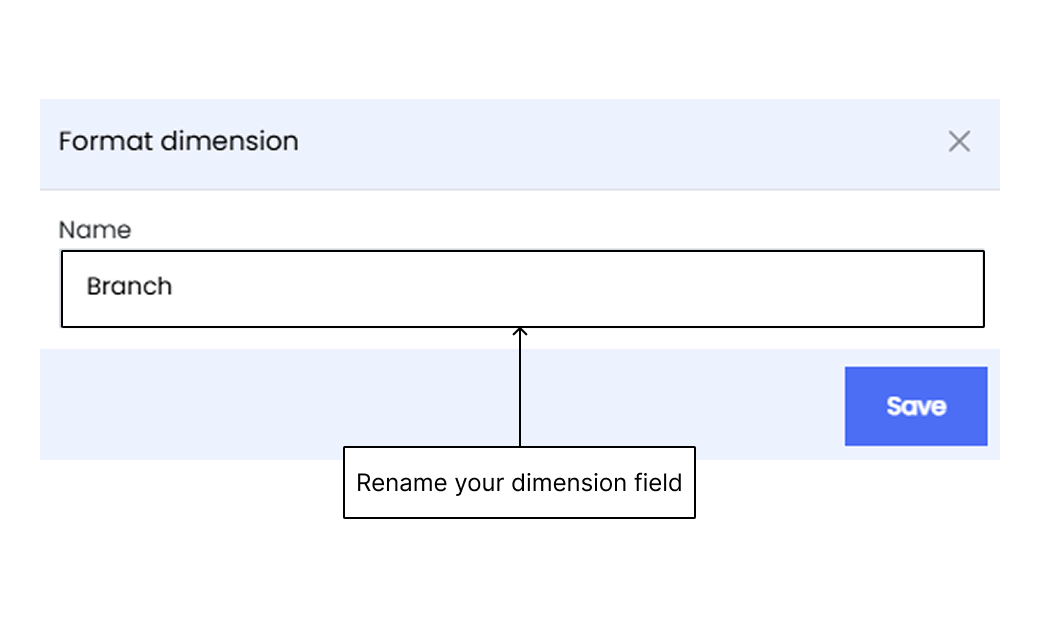 Format Dimension