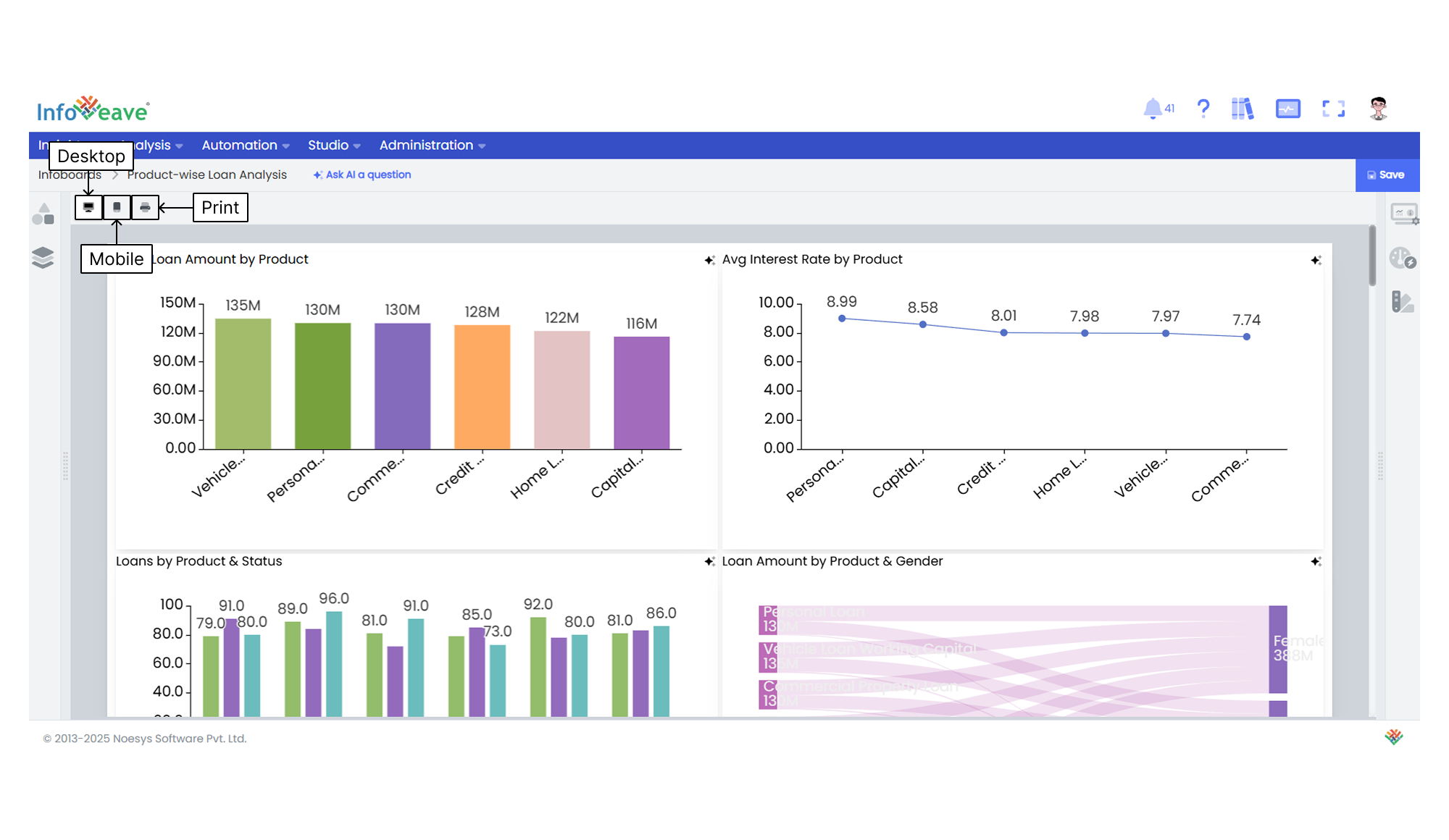 choose dataset