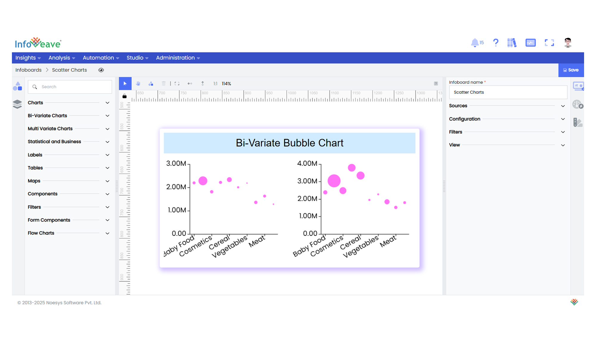 Bi variate bubble