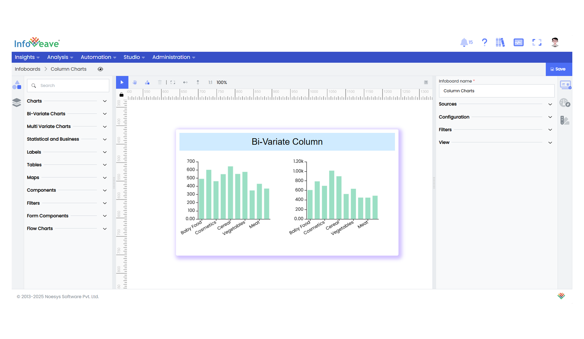 Bi variate column