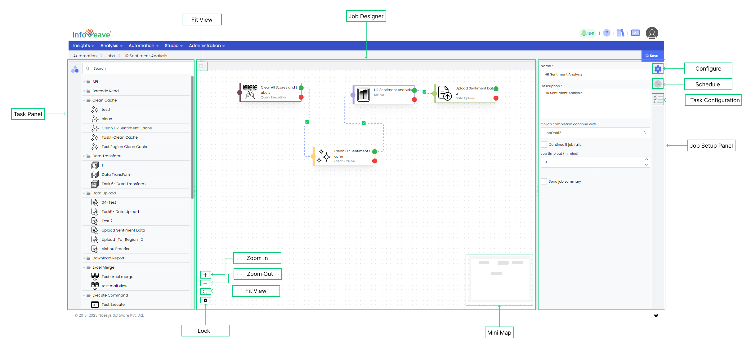 Workflow Configuration Layout (1)