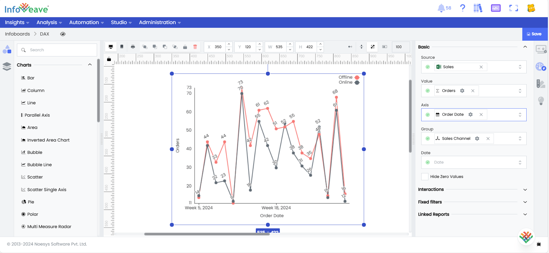 Line Chart Configuration