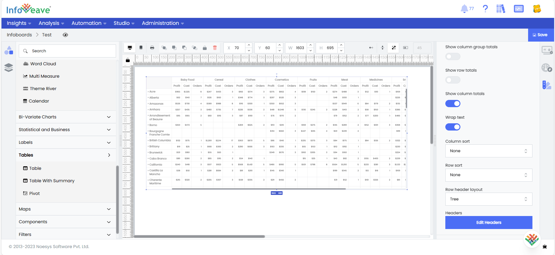 Pivot table tree