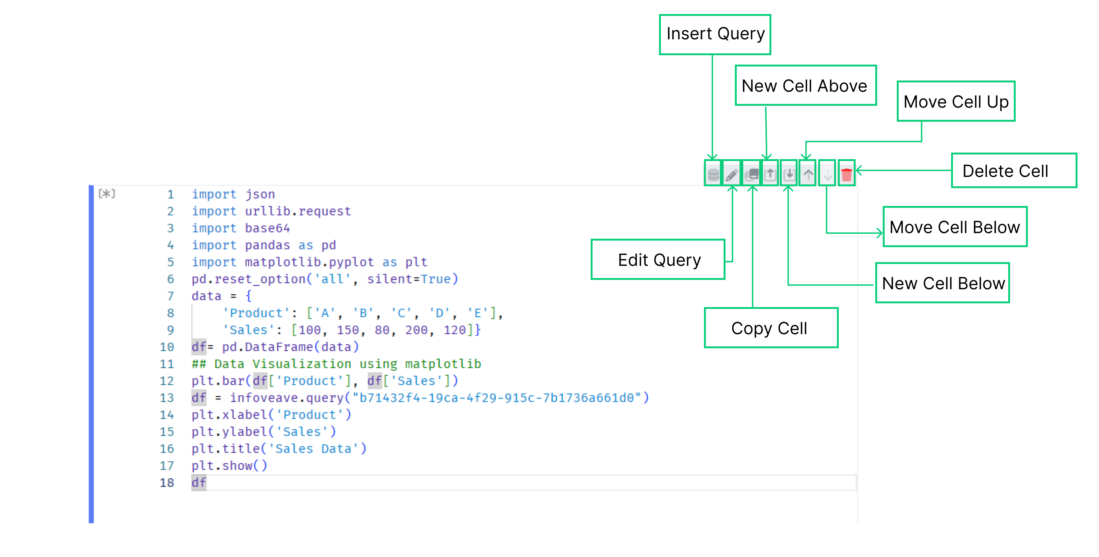 SciPyR Cell