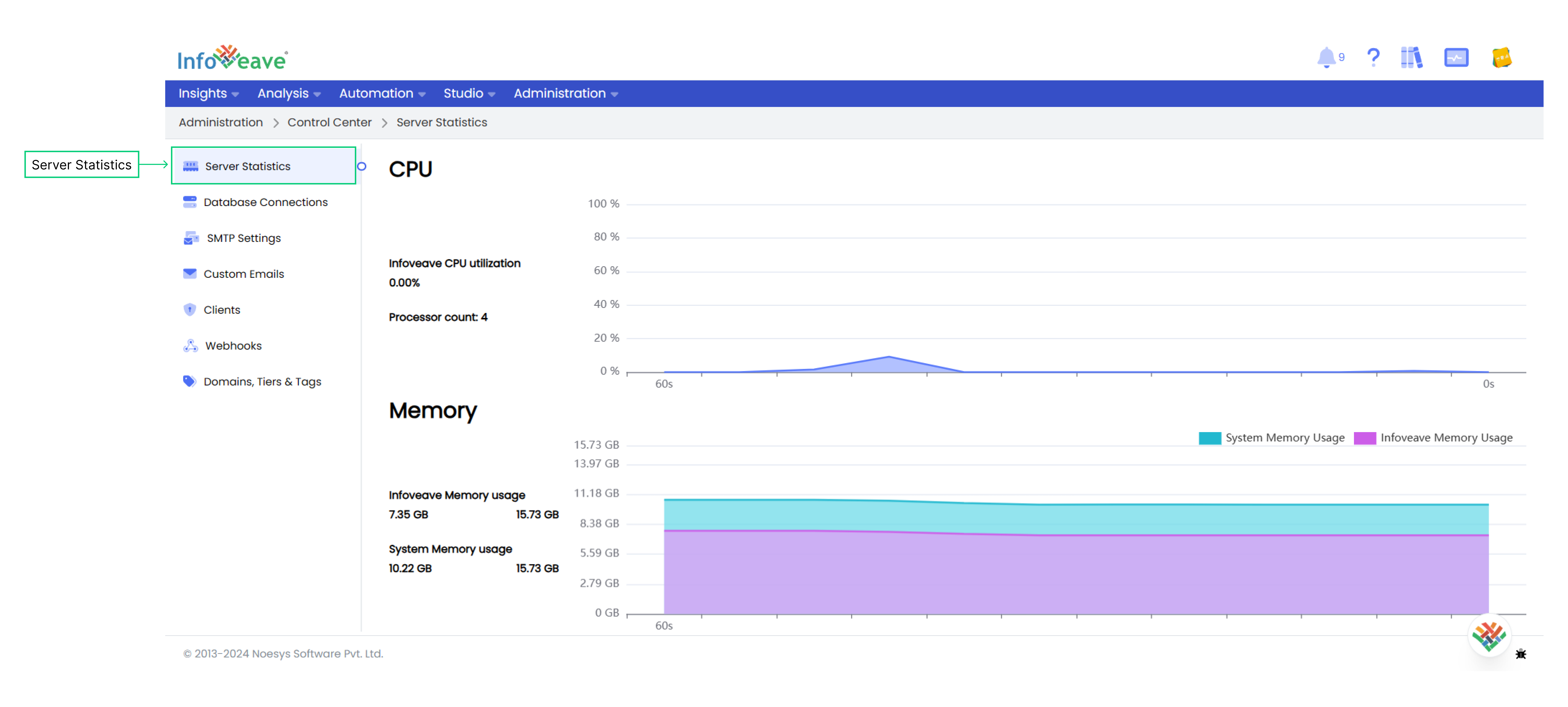 Server Statistics