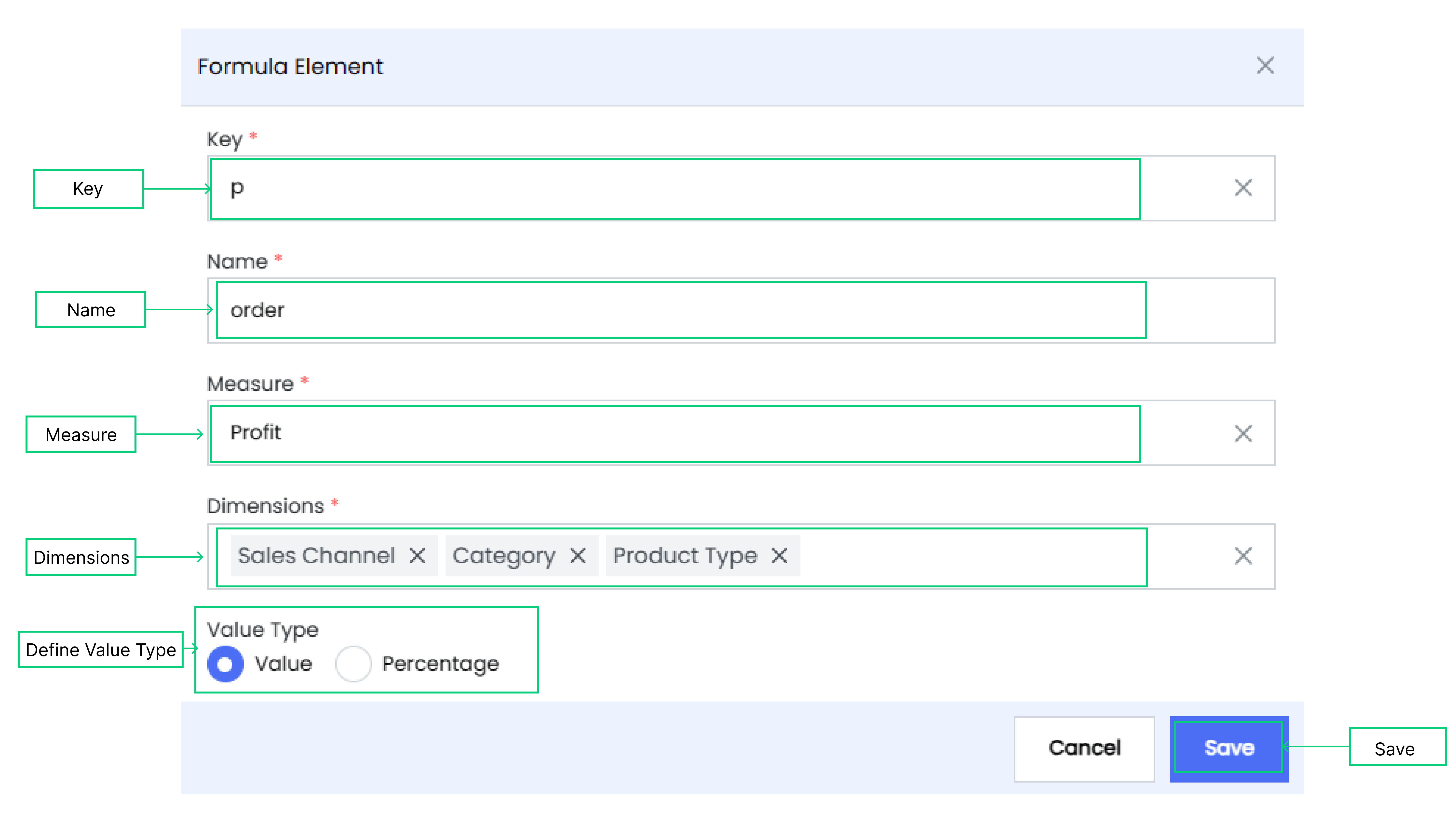 What If Formula Measure