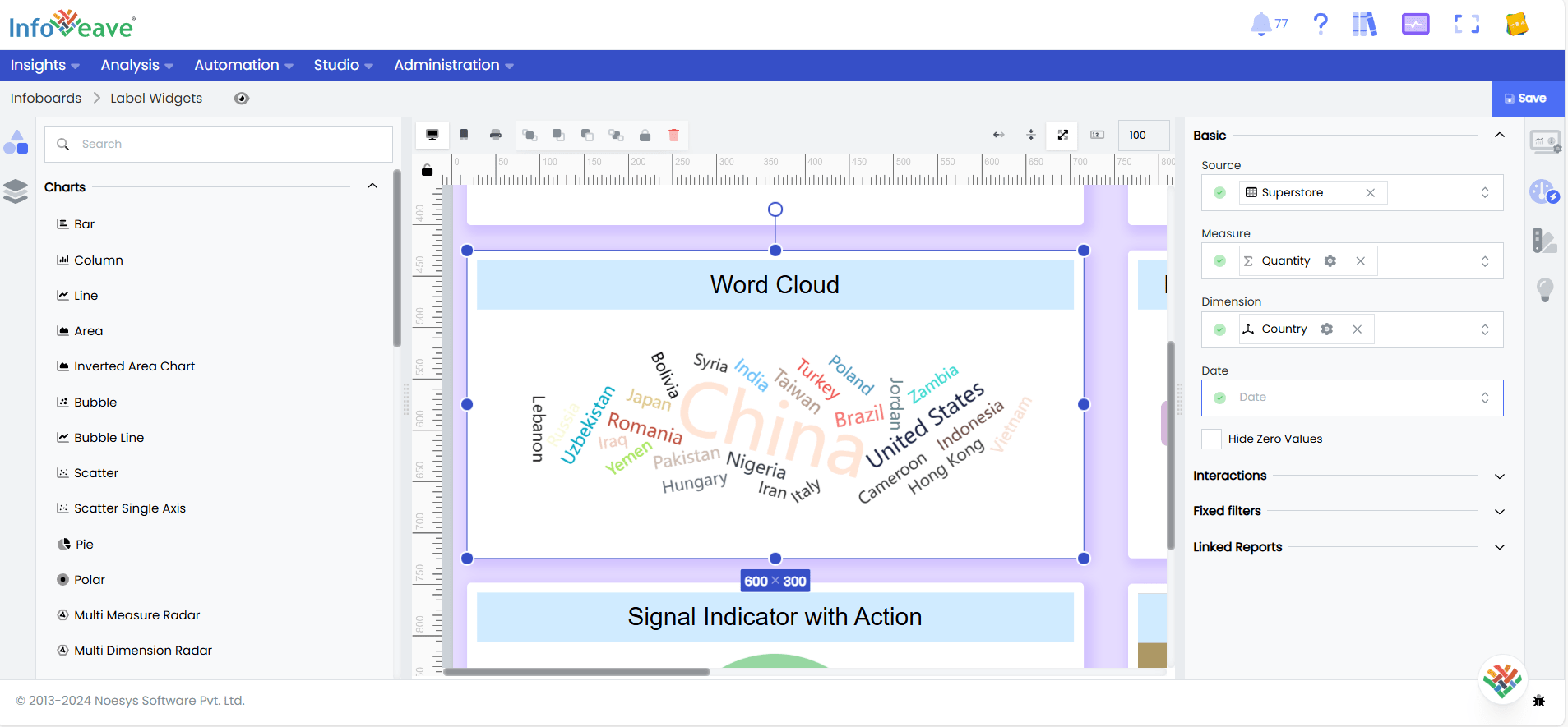 Word Cloud Chart