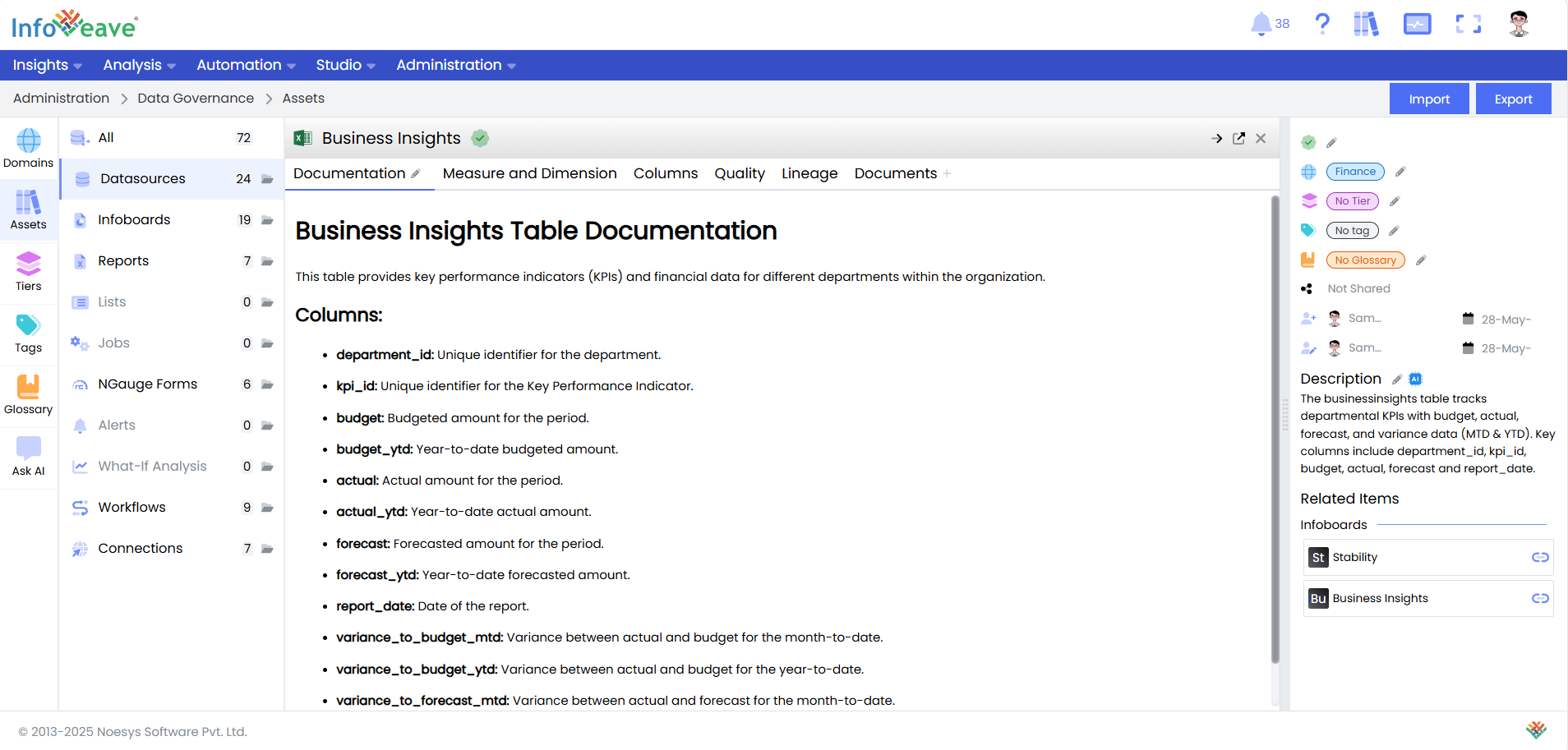 datasource documentation