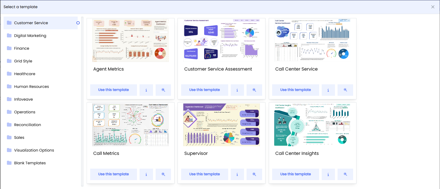 infoboard template