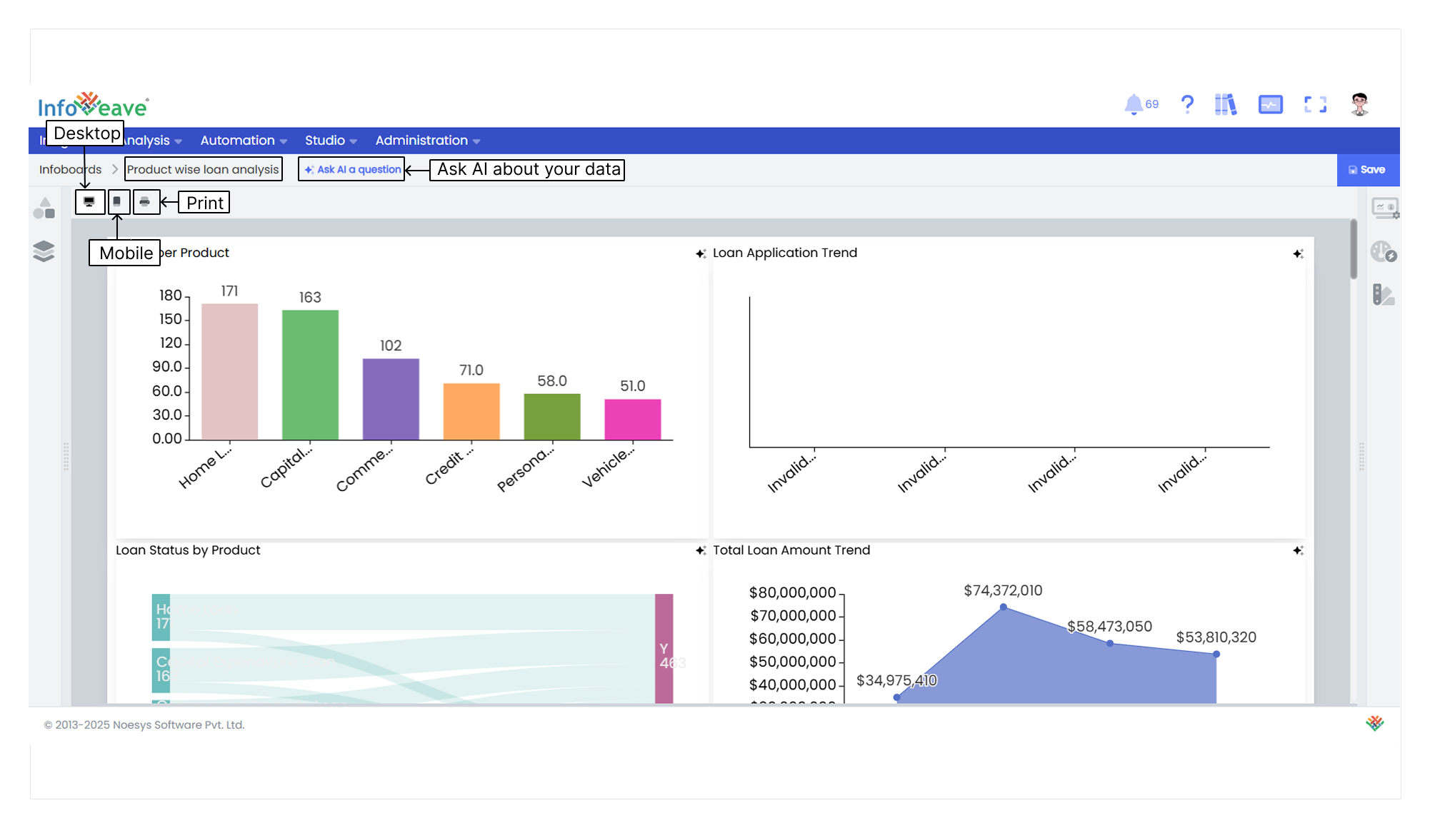 choose dataset