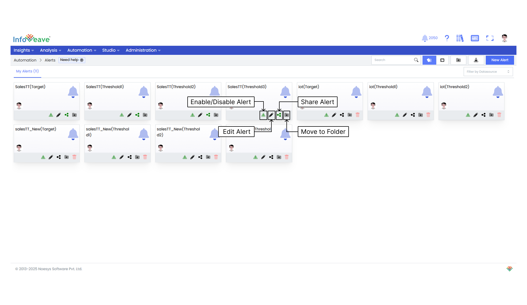 managing alerts